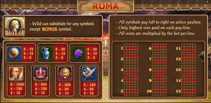 รีวิวเกม Roma Slot สัมผัสความมั่งคั่ง แห่งกษัตริย์แห่งกรุงโรม