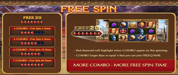 รีวิวเกม Roma Slot สัมผัสความมั่งคั่ง แห่งกษัตริย์แห่งกรุงโรม